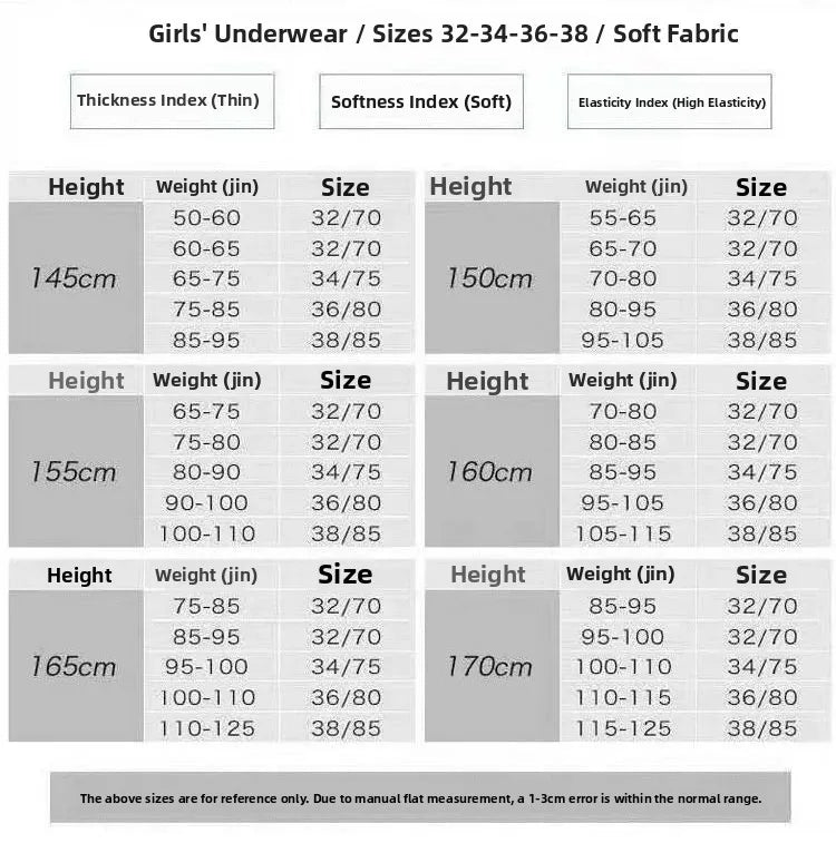 Pure Cotton Wireless V-Neck Bra | Anti-Sagging Comfort