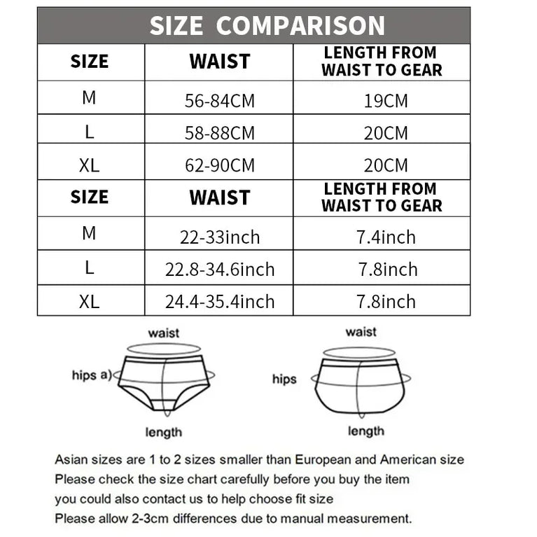 3pc Ultra-Thin Thongs | Seamless Transparent Quick-Dry G-String