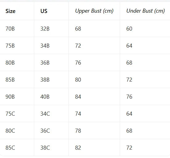 Everyday Essential Underwire Push-Up Bra – Classic 3/4 Cup Support