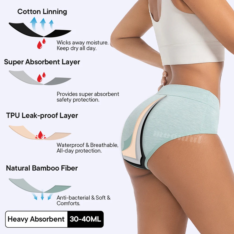 High-Waist Super Absorbent Period Underwear – Heavy-Overnight Protection