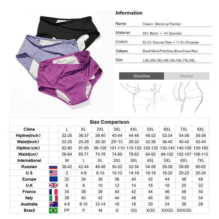 Leak-Proof Menstrual Briefs (3-Pack) – High-Rise Full Coverage Period & Incontinence Underwear