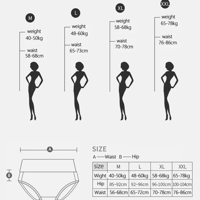 5pc High-Waist Cotton Briefs | Lace Body Shaper Set
