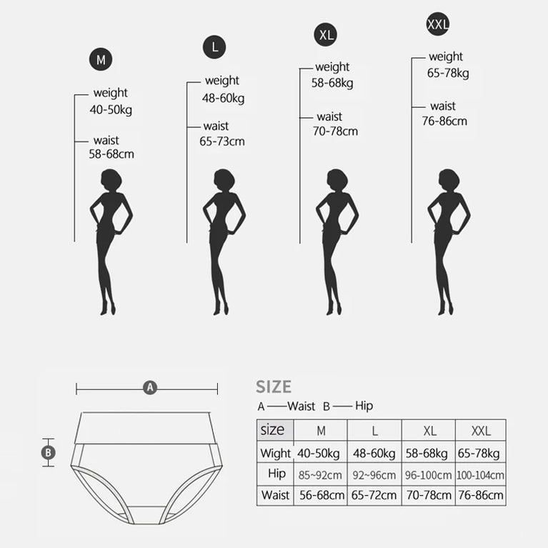 5pc High-Waist Cotton Briefs | Seamless Body Shaper Set