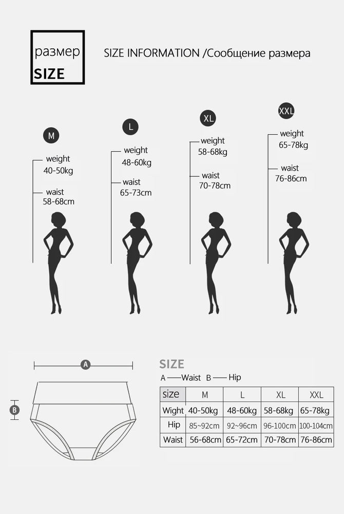 5pc High-Waist Cotton Briefs | Lace Body Shaper Set