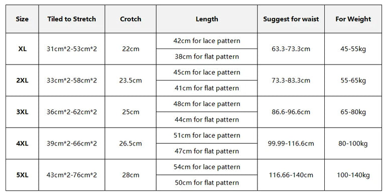 Modal Comfort Plus Size Safety Shorts | Seamless Longline Boyshorts