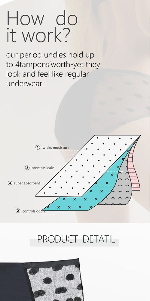 4-Layer Leakproof Period Briefs | High-Rise Absorbent Lingerie