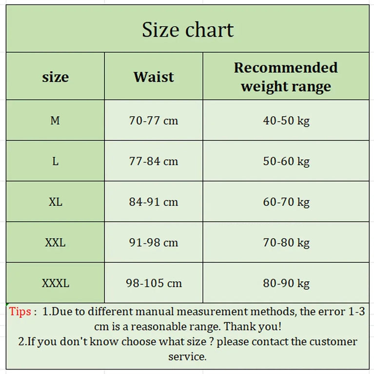 High-Waist Lace Tummy Control Panties | Professional Midsection Shaping & Body Shaper
