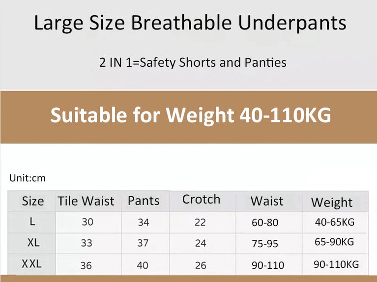 Seamless Lace Safety Shorts | High-Waist Anti-Chafing Boxers