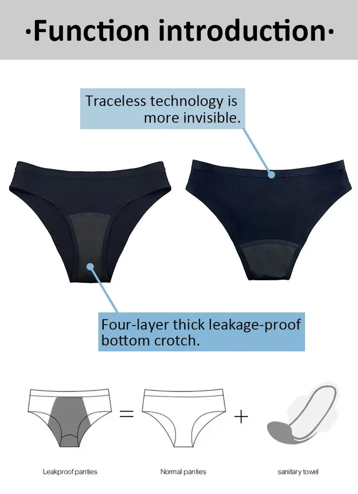 Period Swimwear | 4-Layer Leakproof Seamless Bikini