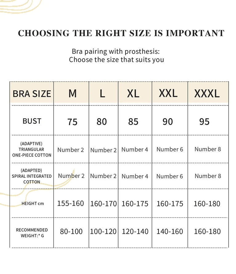 Post-Mastectomy Front-Zipper Bra | Wireless Recovery Fit