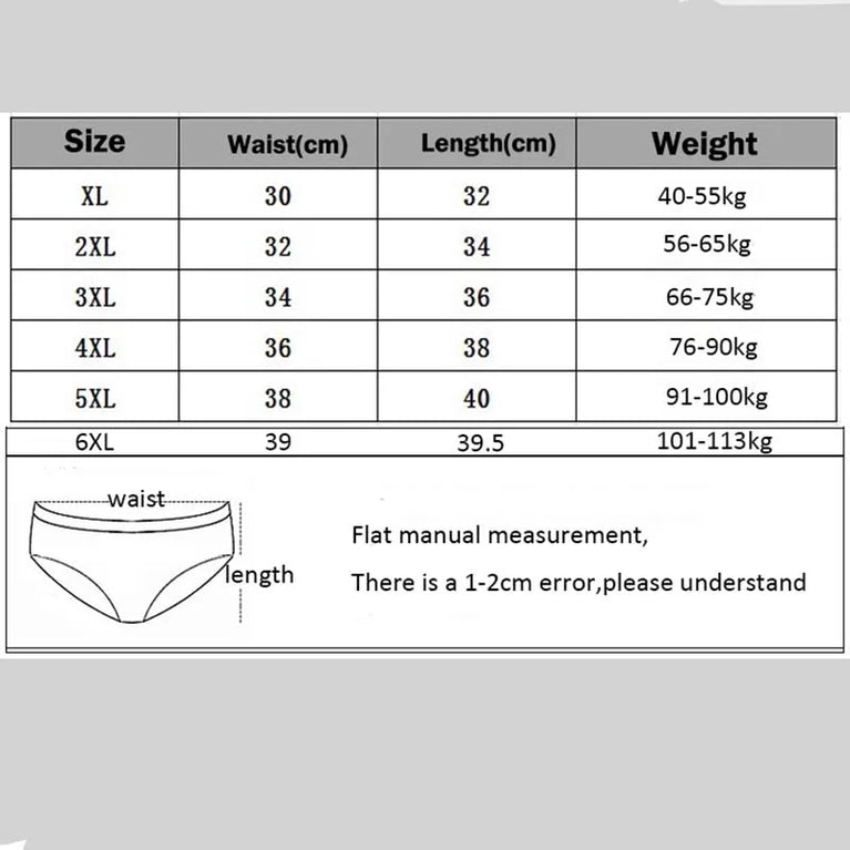 Plus Size Ice Silk Safety Shorts | Seamless Lace-Trim Under-Shorts