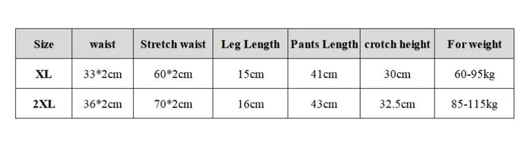 Plus Size Lace Trim Safety Shorts | Anti-Chafing Seamless Underwear